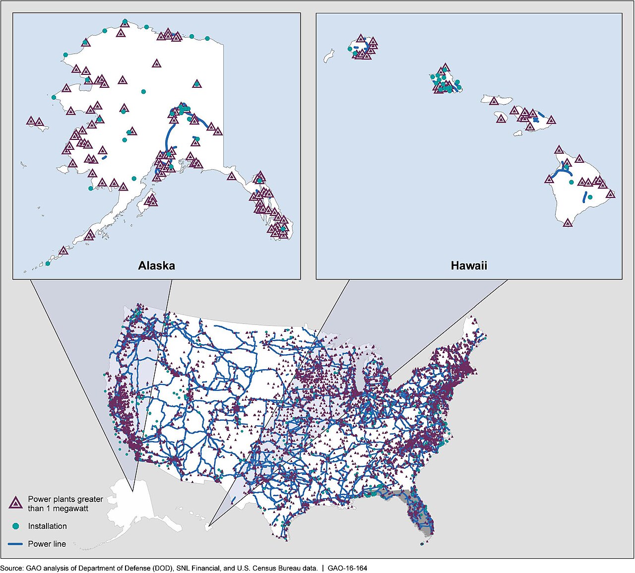 DOE Emergency Power Order Activates Backup Generation Amid Grid Stress