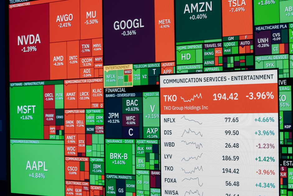Global Equities Stagnate as Tech Sector Weakness and Surging Sovereign Yields Weigh on Market Sentiment