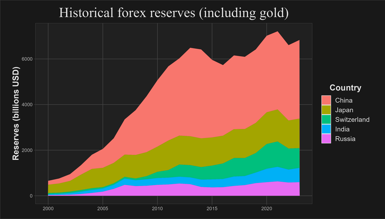 Volumen forex minorista Japón resiste ciberataque GMO según Central Tanshi